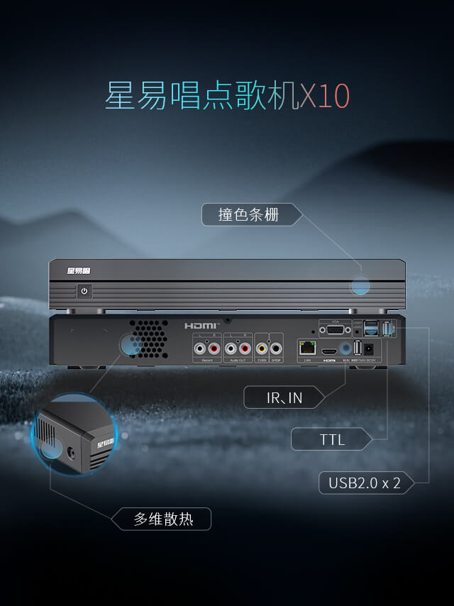 沉浸式贯穿 支持4K